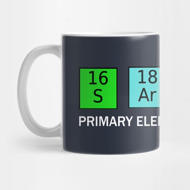 Sarcasm Primary Elements Of Humor Periodic Table by scribblejuice